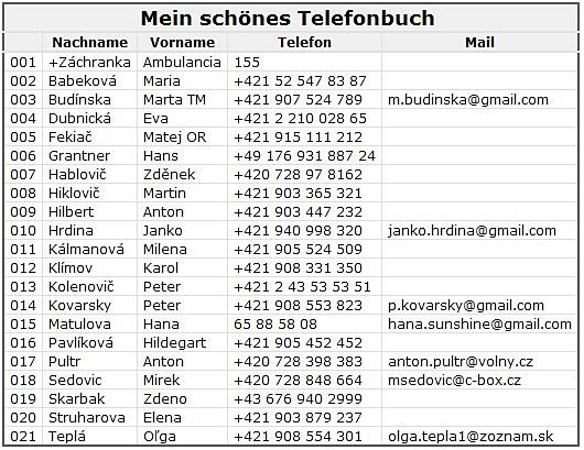 Mit Kopfzeile und Spaltennamen in Deutsch